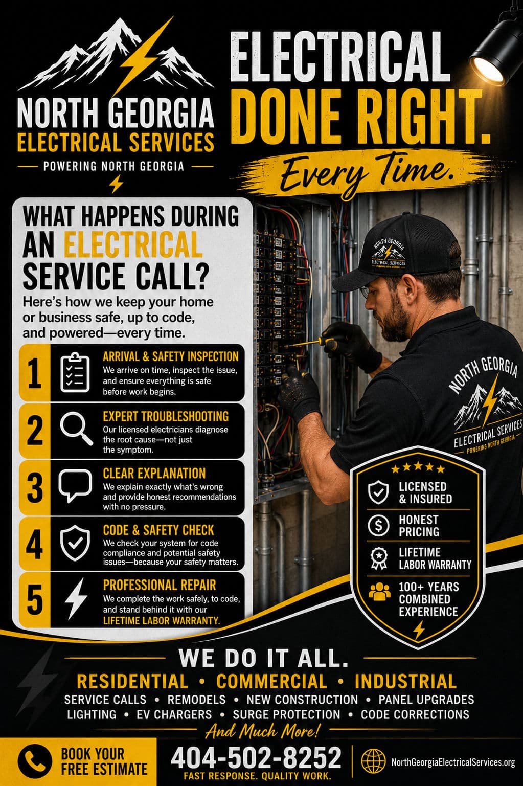 Project What Actually Happens During an Electrical Service Call image
